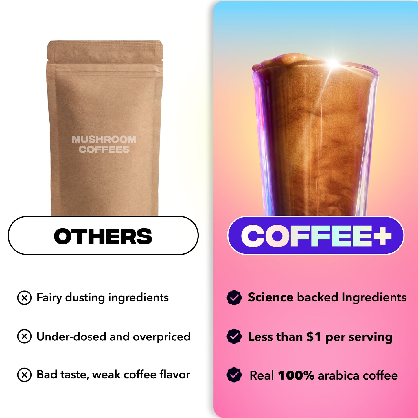 30-serving-coffee-q5 5.jpg