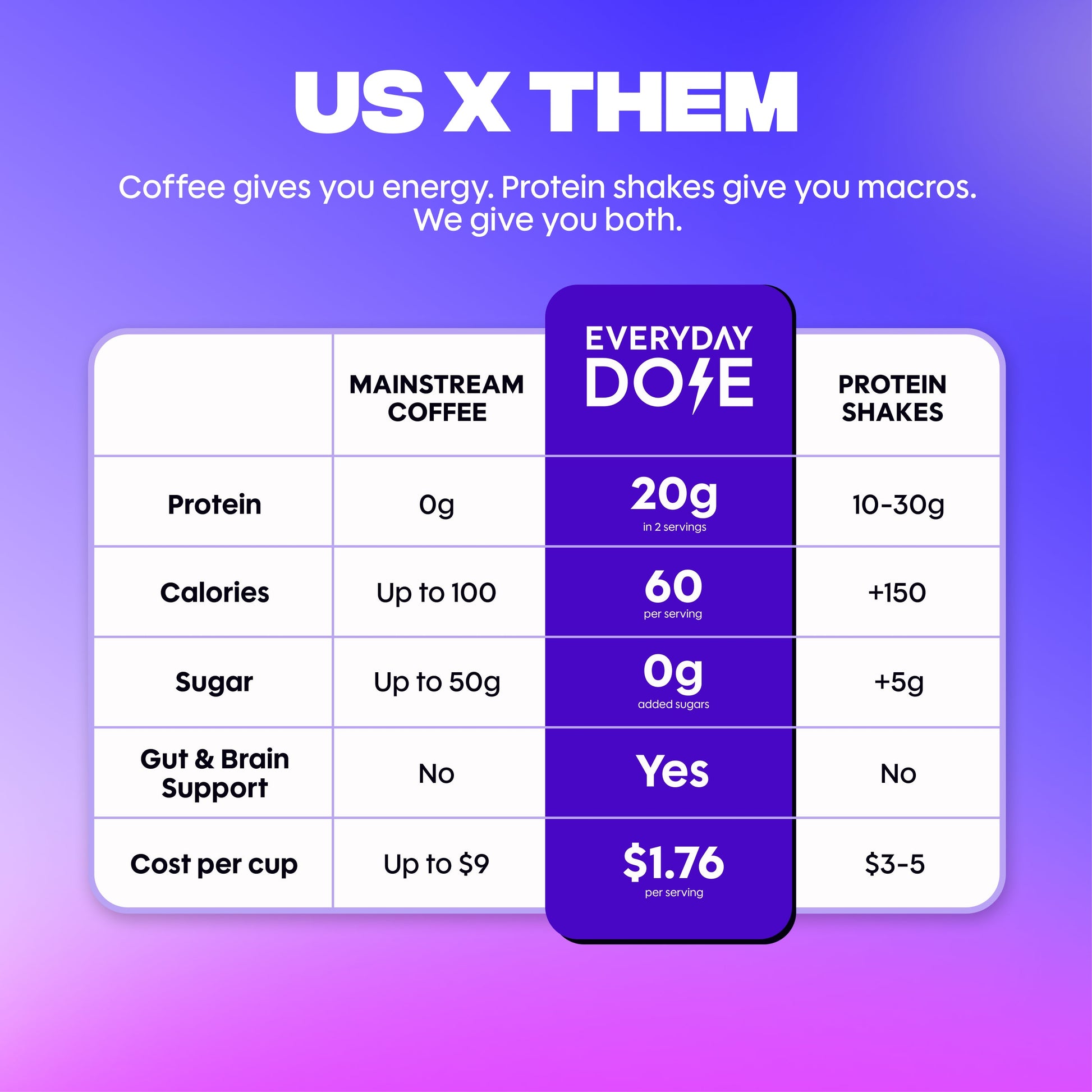 protein-coffee-u0 4_25f10cba-5f87-4bf9-be14-a79890ad83dd.jpg
